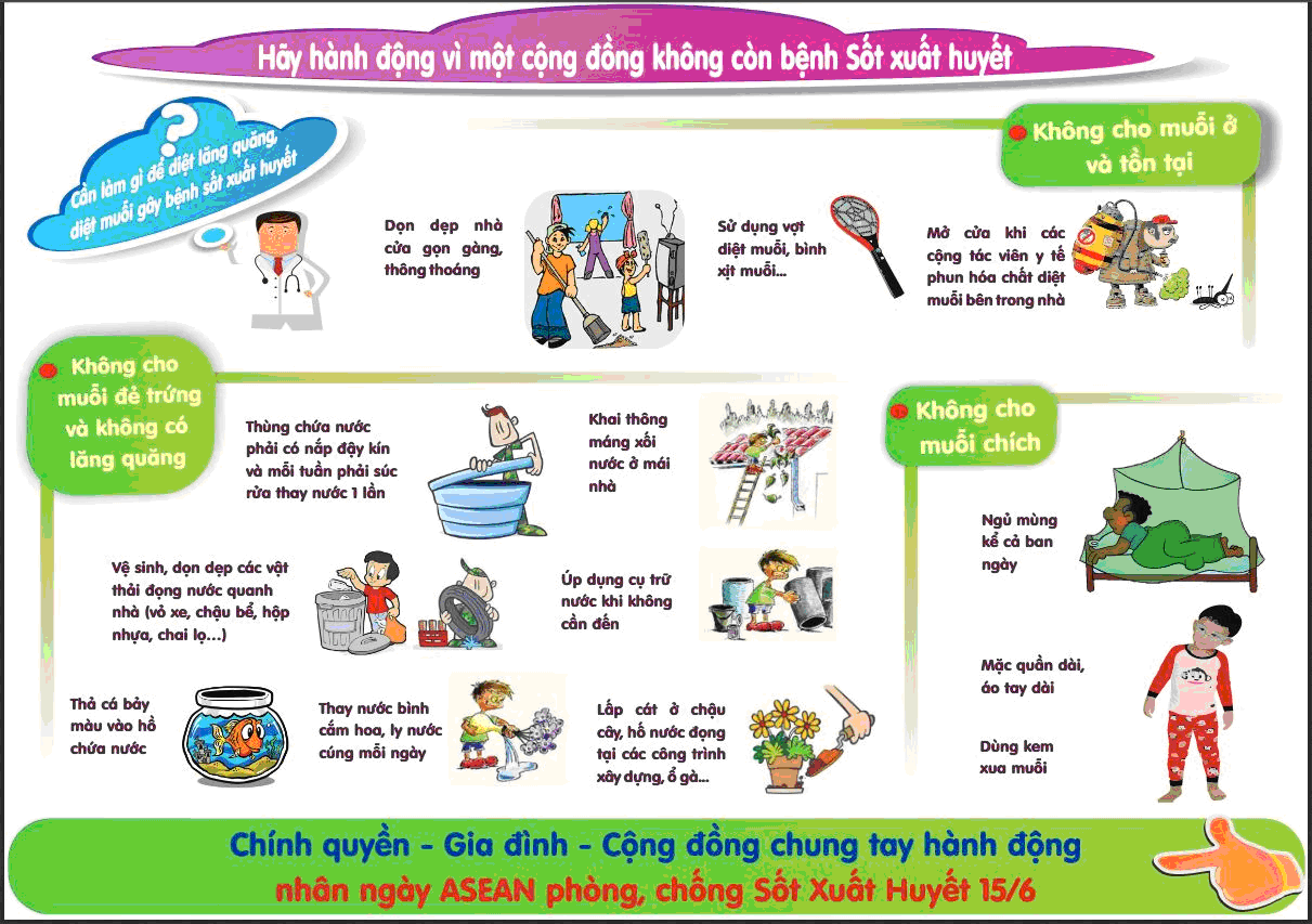 ẢNH 3 SỐT XUẤT HUYẾT.png